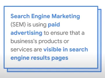 SEM (Search Engine Marketing)