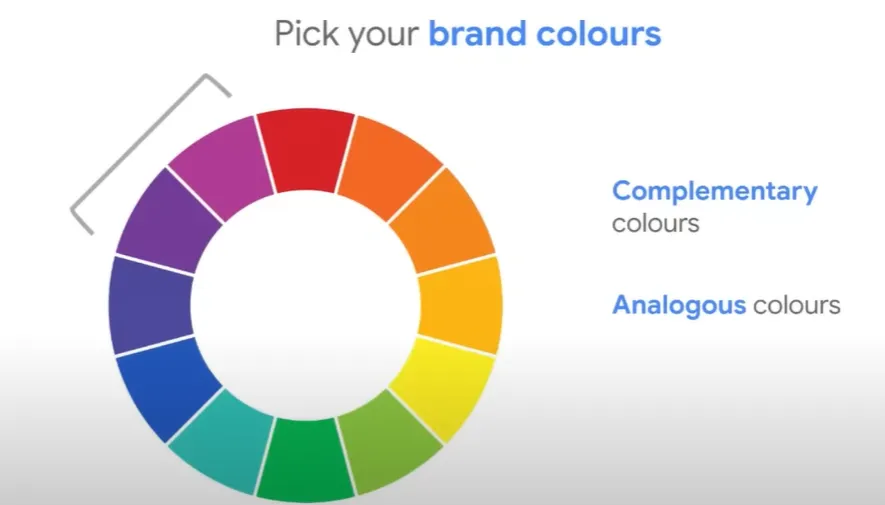 Colores analogos