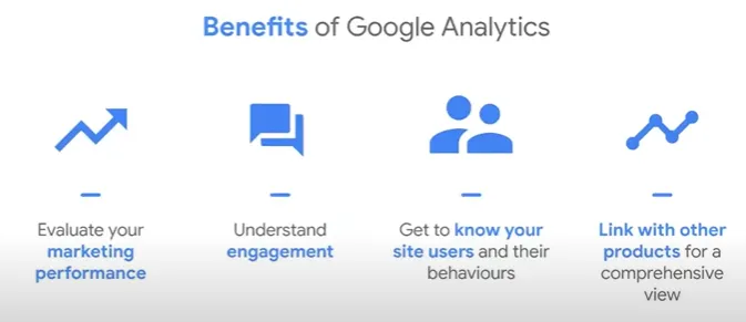 Beneficios de Google Analytics