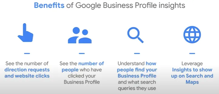 Beneficios de Google Business Profile