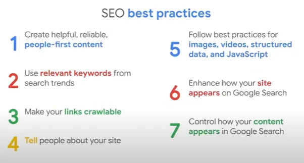 Buenas prácticas de SEO