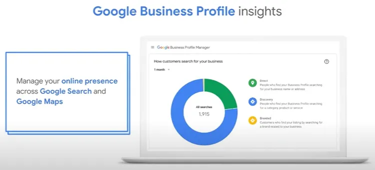 Herramienta Google Business Profile