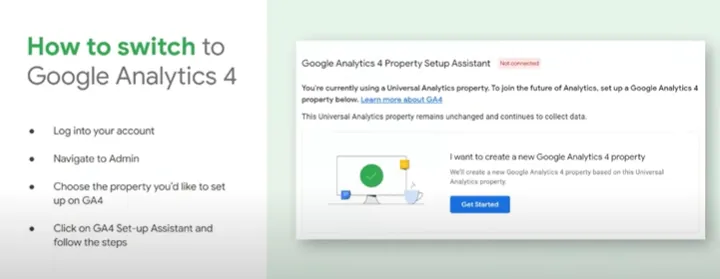 Cambiar a Google Analytics 4