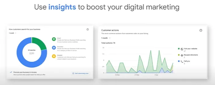 Utiliza insight para impulsar tu marketing digital