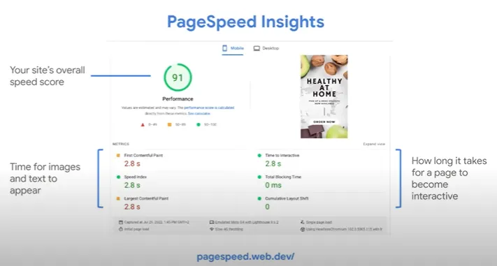 Herramienta PageSpeed Insights