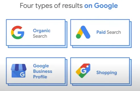Construir Nuestra Presencia en Google Maps y en los Buscadores