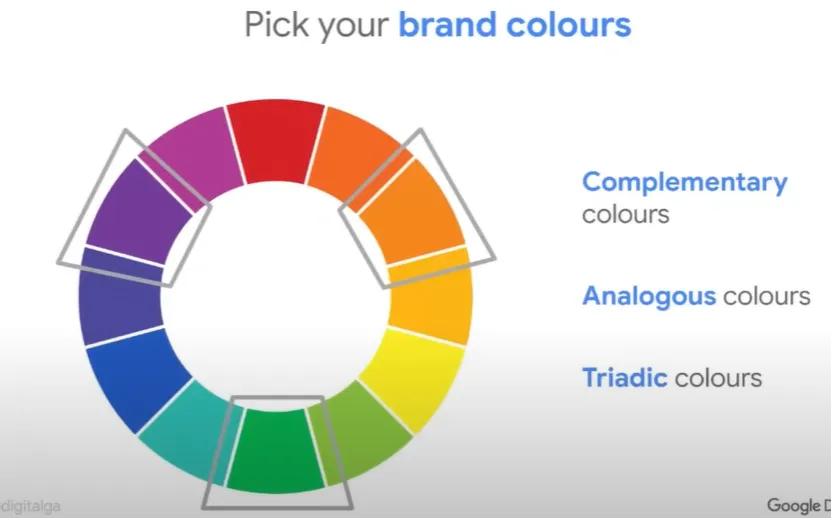 Colores triada